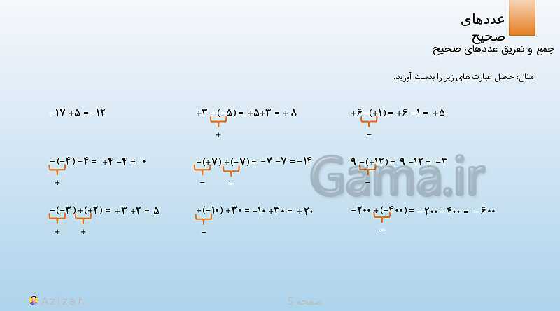 پاورپوینت تدریس جمع و تفریق عددهای صحیح | ریاضی هفتم- پیش نمایش