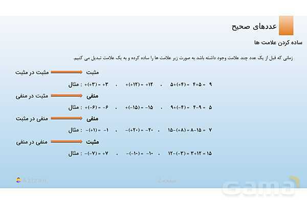 پاورپوینت تدریس جمع و تفریق عددهای صحیح | ریاضی هفتم- پیش نمایش