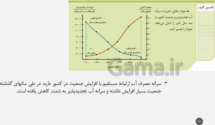 پاورپوینت تدریس مفهومی زمین شناسی یازدهم | فصل 3: منابع آب و خاک (آبخوان آزاد و تحت فشار و اجزای خاک)- پیش نمایش