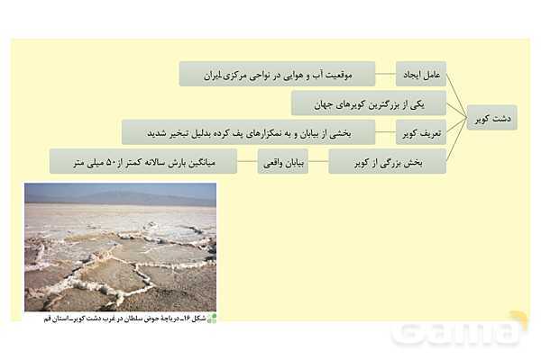 پاورپوینت جغرافیای ایران، درس 5: آب و هوای ایران- پیش نمایش
