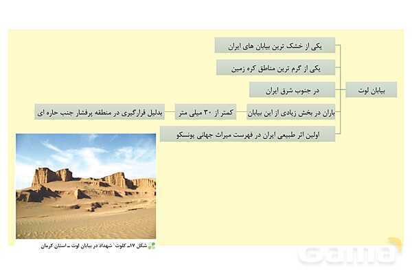 پاورپوینت جغرافیای ایران، درس 5: آب و هوای ایران- پیش نمایش