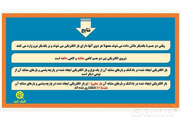 پاورپوینت فصل 9: الکتریسیته | علوم هشتم- پیش نمایش