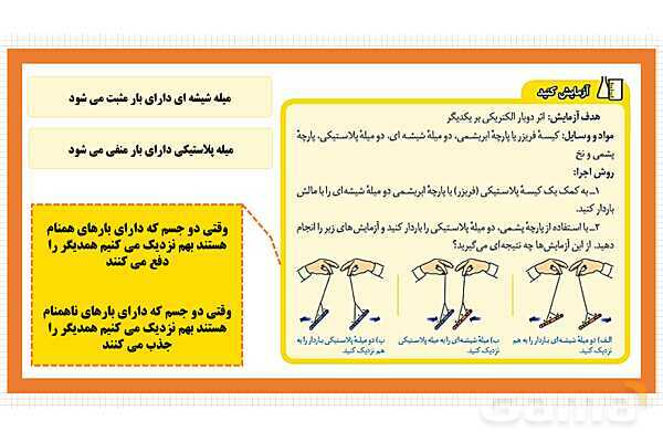 پاورپوینت فصل 9: الکتریسیته | علوم هشتم- پیش نمایش