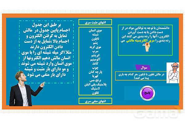 پاورپوینت فصل 9: الکتریسیته | علوم هشتم- پیش نمایش