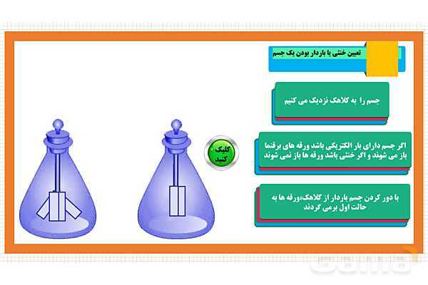 پاورپوینت فصل 9: الکتریسیته | علوم هشتم- پیش نمایش