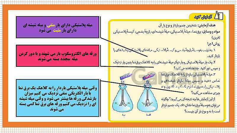 پاورپوینت فصل 9: الکتریسیته | علوم هشتم- پیش نمایش