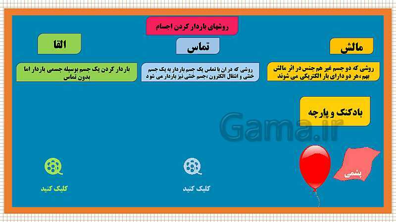 پاورپوینت فصل 9: الکتریسیته | علوم هشتم- پیش نمایش