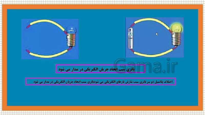 پاورپوینت فصل 9: الکتریسیته | علوم هشتم- پیش نمایش