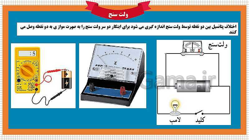 پاورپوینت فصل 9: الکتریسیته | علوم هشتم- پیش نمایش