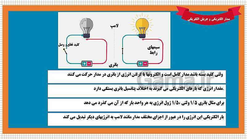 پاورپوینت فصل 9: الکتریسیته | علوم هشتم- پیش نمایش