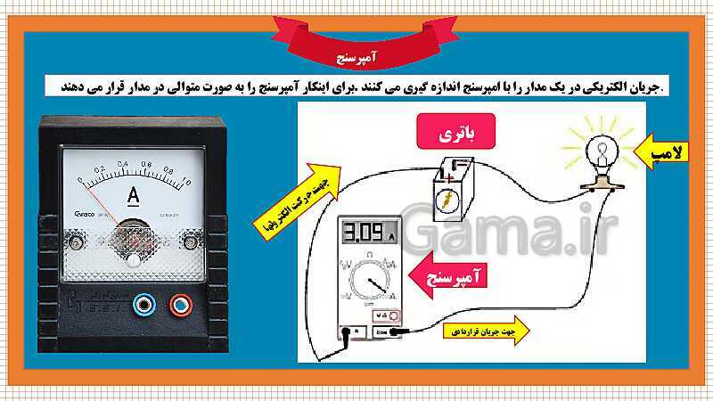 پاورپوینت فصل 9: الکتریسیته | علوم هشتم- پیش نمایش