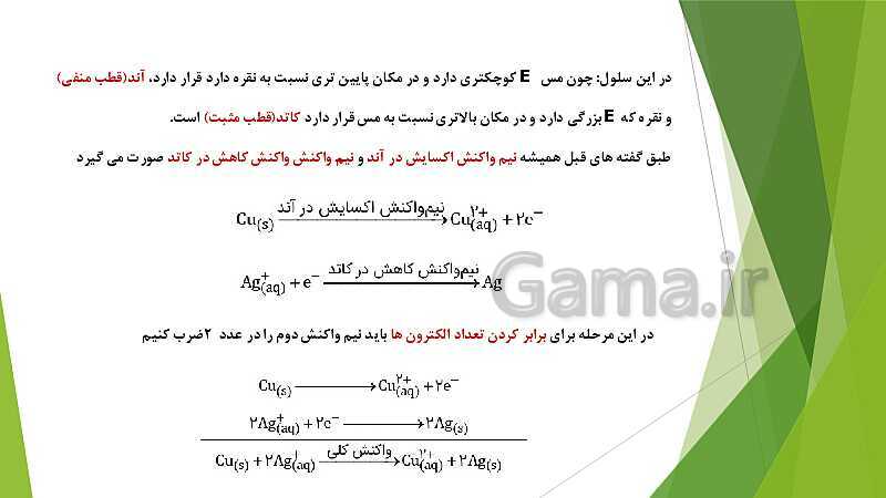 پاورپوینت شیمی دوازدهم | فصل دوم | قسمت 2: سلول گالوانی، نقش لیتیم در ذخیره انرژی الکتریکی و سلول سوختی- پیش نمایش