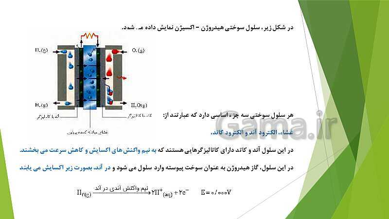 پاورپوینت شیمی دوازدهم | فصل دوم | قسمت 2: سلول گالوانی، نقش لیتیم در ذخیره انرژی الکتریکی و سلول سوختی- پیش نمایش