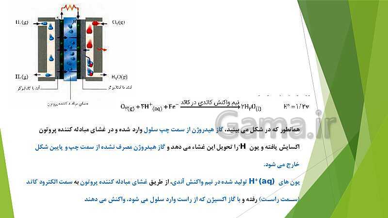 پاورپوینت شیمی دوازدهم | فصل دوم | قسمت 2: سلول گالوانی، نقش لیتیم در ذخیره انرژی الکتریکی و سلول سوختی- پیش نمایش