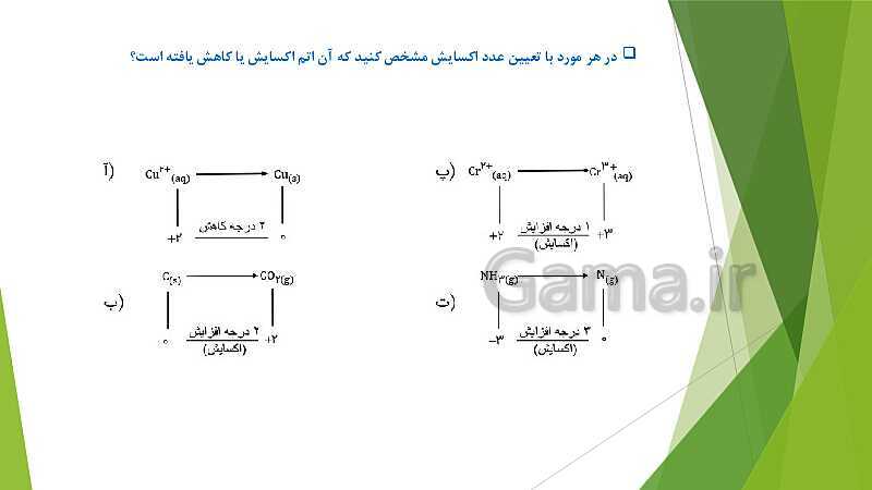 پاورپوینت شیمی دوازدهم | فصل دوم | قسمت 3: عدد اکسایش، شناسایی گونه‌های اکسنده و کاهنده، سلول الکترولیتی و گالوانی- پیش نمایش