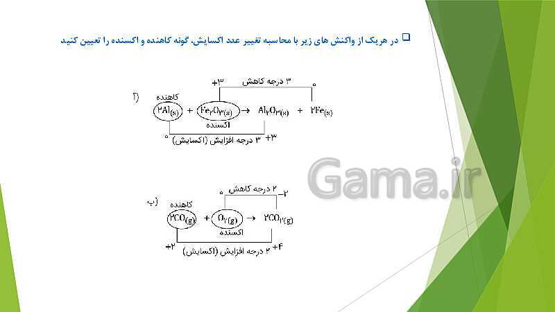 پاورپوینت شیمی دوازدهم | فصل دوم | قسمت 3: عدد اکسایش، شناسایی گونه‌های اکسنده و کاهنده، سلول الکترولیتی و گالوانی- پیش نمایش