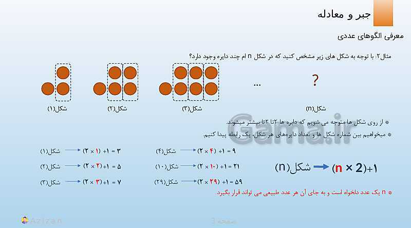 پاورپوینت تدریس الگوهای عددی | ریاضی هفتم- پیش نمایش