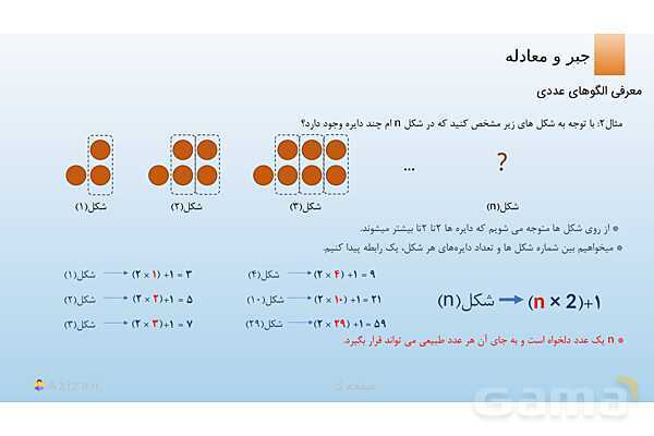 پاورپوینت تدریس الگوهای عددی | ریاضی هفتم- پیش نمایش