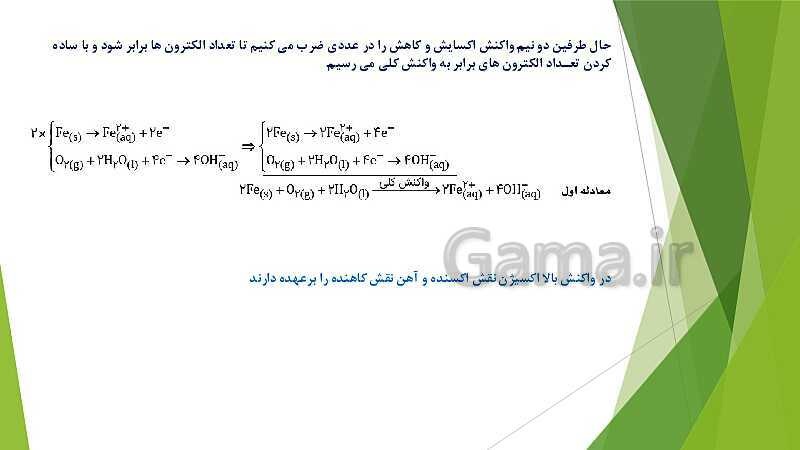 پاورپوینت شیمی دوازدهم | فصل دوم | قسمت 4: برقکافت، خوردگی و رقابت برای اکسایش- پیش نمایش