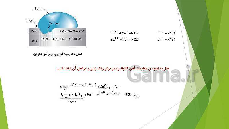 پاورپوینت شیمی دوازدهم | فصل دوم | قسمت 4: برقکافت، خوردگی و رقابت برای اکسایش- پیش نمایش