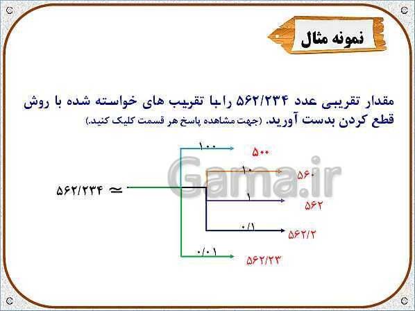 پاورپوینت ریاضی ششم دبستان | فصل 7: تقریب به روش قطع کردن- پیش نمایش