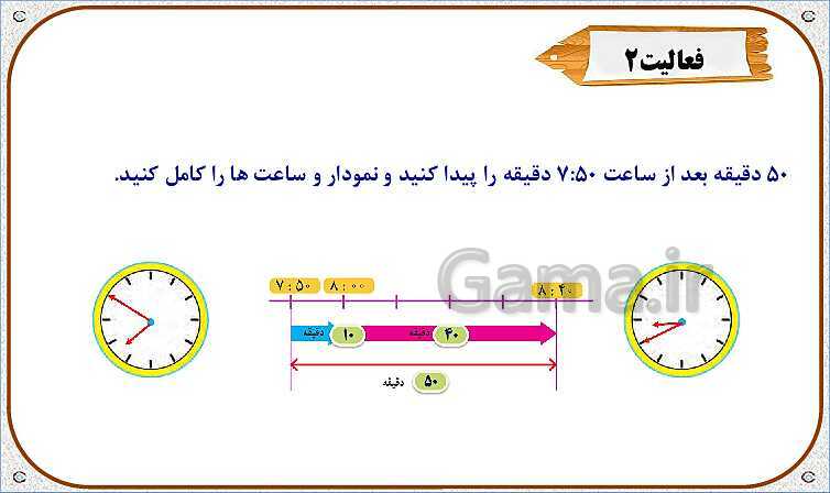 پاورپوینت ریاضی چهارم دبستان | اندازه‌گیری زمان- پیش نمایش