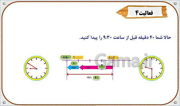 پاورپوینت ریاضی چهارم دبستان | اندازه‌گیری زمان- پیش نمایش