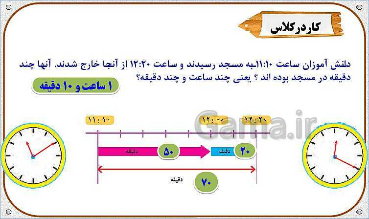 پاورپوینت ریاضی چهارم دبستان | اندازه‌گیری زمان- پیش نمایش