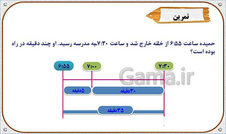 پاورپوینت ریاضی چهارم دبستان | اندازه‌گیری زمان- پیش نمایش