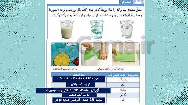 پاورپوینت علوم ششم ابتدایی - درس 2 سرگذشت دفتر من- پیش نمایش