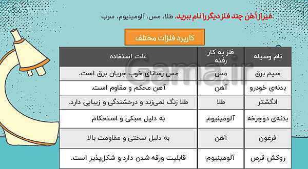 پاورپوینت علوم ششم ابتدایی - درس 3 کارخانه‌ی کاغذسازی- پیش نمایش