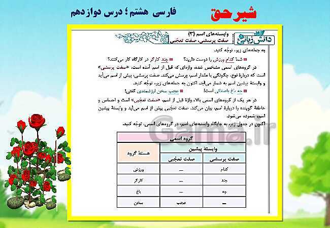 پاورپوینت فارسی پایه‌ی هشتم | درس 12: شیر حق- پیش نمایش