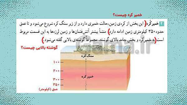 پاورپوینت علوم ششم ابتدایی - درس 4 سفر به اعماق زمین- پیش نمایش