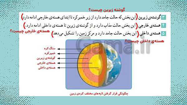 پاورپوینت علوم ششم ابتدایی - درس 4 سفر به اعماق زمین- پیش نمایش