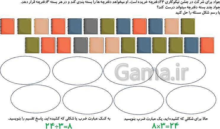 آموزش تقسیم صفحه 73 تا 75 ریاضی پایه سوم- پیش نمایش