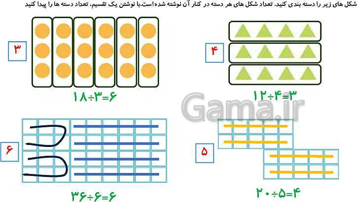 آموزش تقسیم صفحه 73 تا 75 ریاضی پایه سوم- پیش نمایش