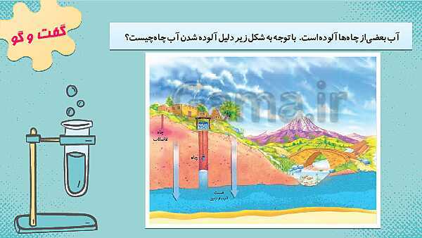 پاورپوینت درس 6: زندگی ما و آب | علوم پایه سوم ابتدائی- پیش نمایش