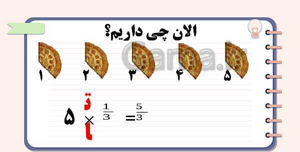 تقسیم کسرها | پاورپوینت ریاضی پنجم- پیش نمایش