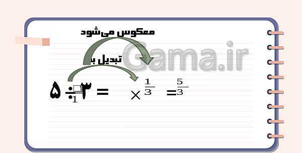 تقسیم کسرها | پاورپوینت ریاضی پنجم- پیش نمایش