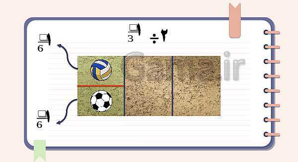 تقسیم کسرها | پاورپوینت ریاضی پنجم- پیش نمایش