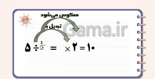 تقسیم کسرها | پاورپوینت ریاضی پنجم- پیش نمایش