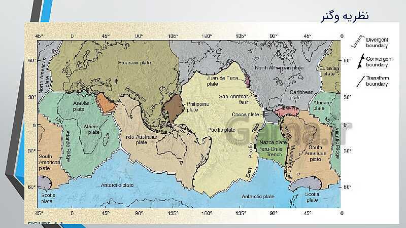 پاورپوینت آموزش معکوس  فصل 4: پویایی زمین | زمین شناسی یازدهم- پیش نمایش
