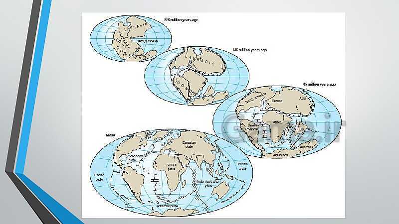 پاورپوینت آموزش معکوس  فصل 4: پویایی زمین | زمین شناسی یازدهم- پیش نمایش
