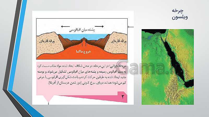 پاورپوینت آموزش معکوس  فصل 4: پویایی زمین | زمین شناسی یازدهم- پیش نمایش