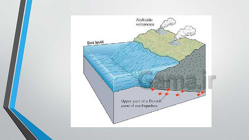 پاورپوینت آموزش معکوس  فصل 4: پویایی زمین | زمین شناسی یازدهم- پیش نمایش