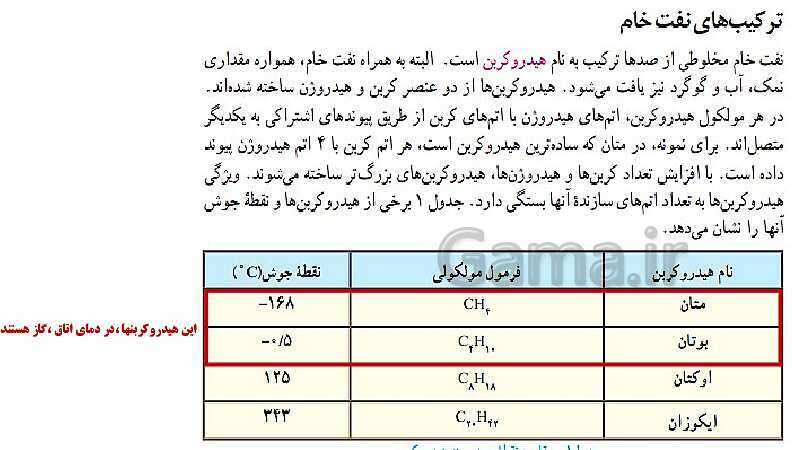 پاورپوینت تدریس مفهومی علوم تجربی نهم | فصل 3: به دنبال محیطی بهتر برای زندگی- پیش نمایش