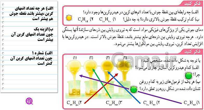 پاورپوینت تدریس مفهومی علوم تجربی نهم | فصل 3: به دنبال محیطی بهتر برای زندگی- پیش نمایش