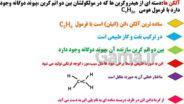 پاورپوینت تدریس مفهومی علوم تجربی نهم | فصل 3: به دنبال محیطی بهتر برای زندگی- پیش نمایش