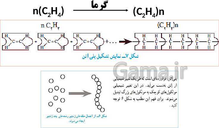 پاورپوینت تدریس مفهومی علوم تجربی نهم | فصل 3: به دنبال محیطی بهتر برای زندگی- پیش نمایش