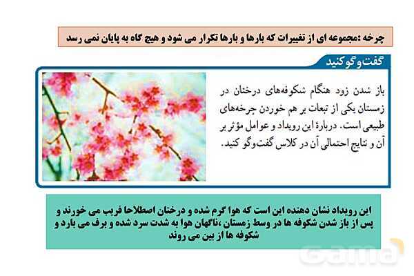 پاورپوینت تدریس مفهومی علوم تجربی نهم | فصل 3: به دنبال محیطی بهتر برای زندگی- پیش نمایش